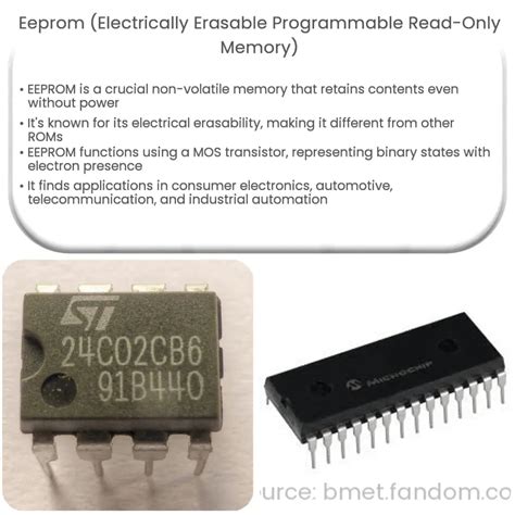 EEPROM .